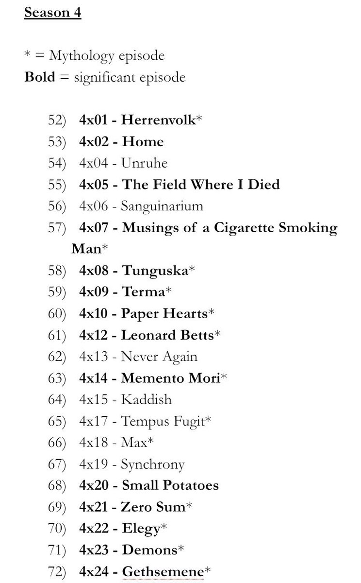 My Season 4 Machete Cut! Overall the ep quality is more consistent this season than any other up to this point. I only cut 3 eps this time around. Definitely in the golden years now. I suspect it’ll tip back over in the other direction from season 7 onwards.  #TheXFiles