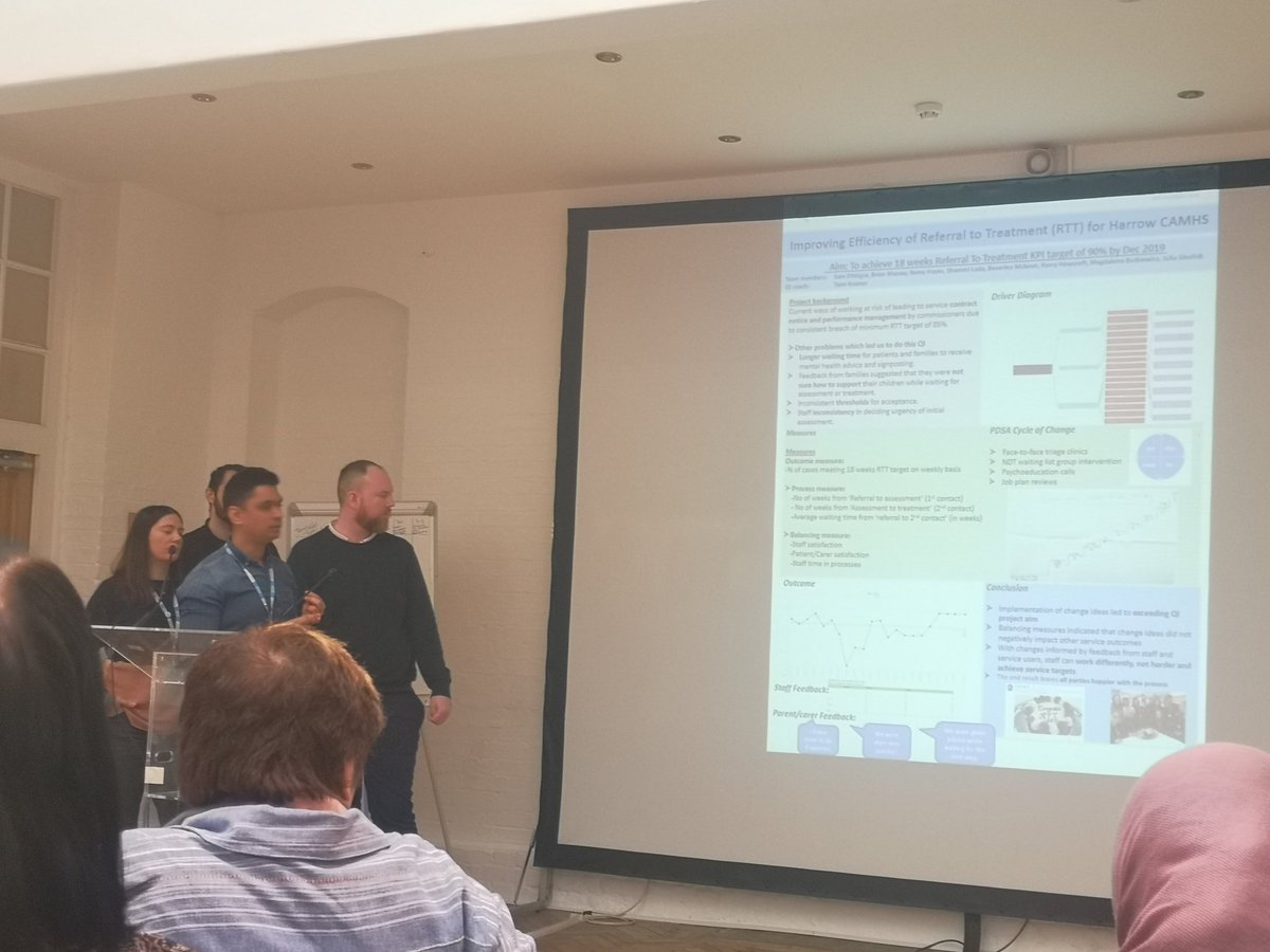 SamDhingra5's tweet photo. Celebrated and shared Harrow CAMHS QI journey from smaller 'access to service' QI project to bigger system level QI project addressing 'patient flow # quicker treatment for patients' @QiCnwl @CNWLCAMHS https://t.co/3sfy1UDFrv