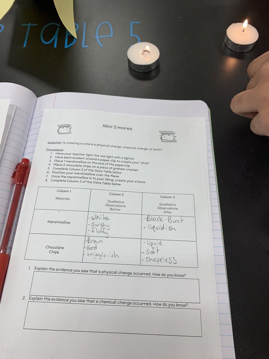 Melissa Foster tweet media