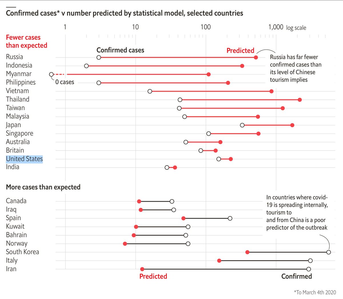 Eric Topol tweet media