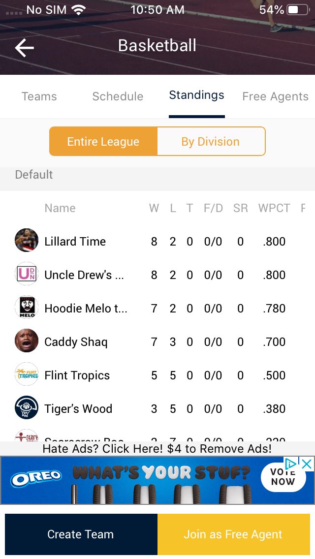 Hoodid1's tweet photo. After successfully upsetting the #1 Lillard time with a 69-66 win, the melo’s look to continue their win streak tonight verses a should be easy game, Tiger’s wood.

7pm central time.
#playoffmoodMelo‼️ https://t.co/yUE5wYnzCZ