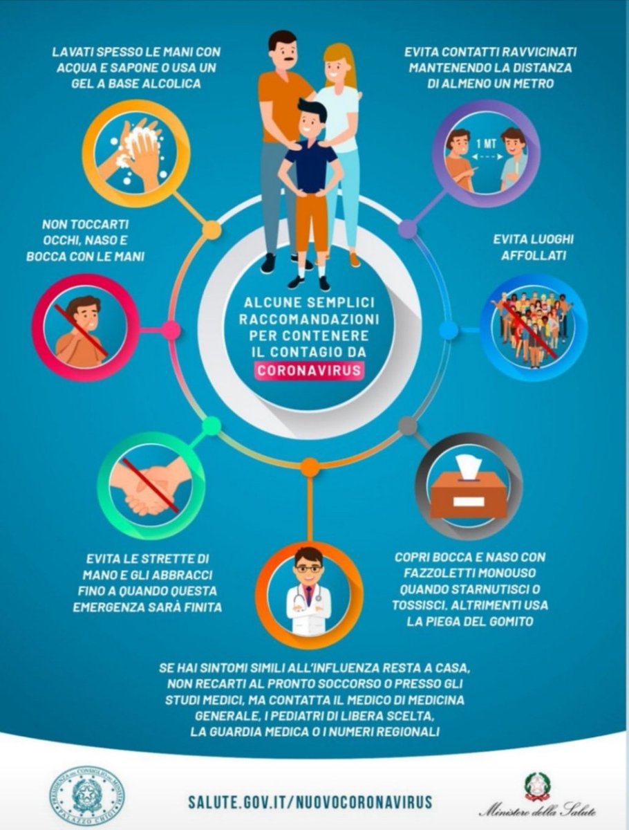 anci_fvg's tweet photo. #emergenzacoronavirus Infografica diffusa dal @MinisteroSalute con le raccomandazioni da seguire https://t.co/yELNAXjfmI