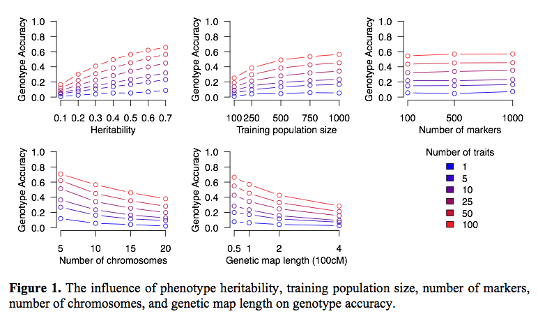 AlphaGenes tweet media