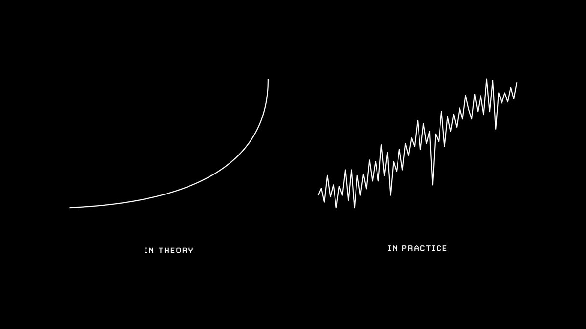 visualizevalue's tweet image. "In theory, there is no difference between theory and practice. But, in practice, there is." — Benjamin Brewster