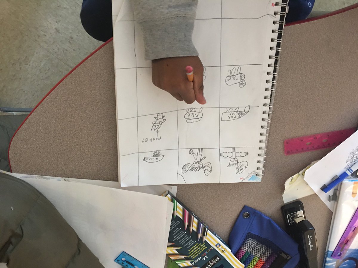 KelliMWPhillips's tweet photo. At NCCES, every year we have The Big Draw! Students participate in a series of art workshops. This year one of our presenters, Kelsea Peterson, now a student at a local HS visual arts program is one of the workshop leaders! We have power to inspire! https://t.co/58PA6APIho