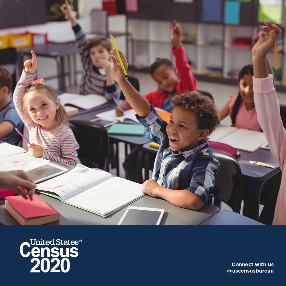 wilsoncountygov's tweet photo. The 2020 Census is coming. March 12, Census cards will be mailed out. You can complete the census: - online at https://t.co/rn2C4sXS6i, by phone (phone number to be given), by mail (instructions will be provided)  It takes less than 10 minutes.  In Wilson County Everyone Counts! https://t.co/COtN2nojKT