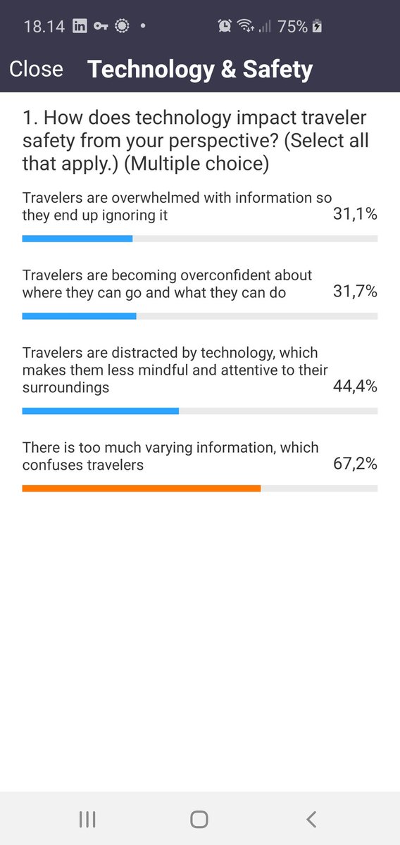 Tweets_KH's tweet photo. If you ask me, #godigital #greenmeetings like this are more useful! @ITB_Berlin -  Live survey amongst the 300+ global participants of #AdventureConnect on #tech #travel #safety via @adventuretweets #WhatWeWantedToSayAtITB https://t.co/ozhv7ZCYrh