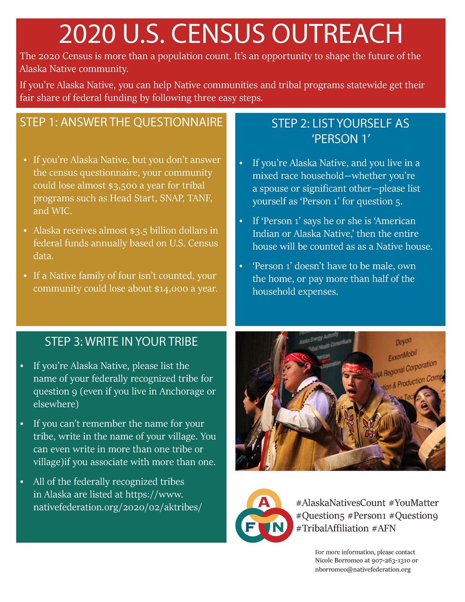 arcticMACK's tweet image. The U.S. Census Bureau is busy counting rural Alaskan families for the 2020 Census. 

If you're Native, help steer hundreds of millions of $$$ to rural communities and tribal programs

#AlaskaNativesCount #YouMatter #Question5 #Person1 #Question9 #TribalAffiliation #AFN
