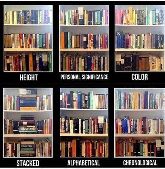 #FellowWriters &amp; #Bookworms:

How do you organize your bookshelf?📚

#WorldBookDay
