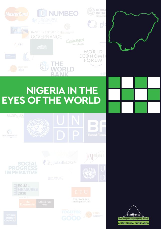 StatiSense's tweet photo. Hi Friends,

We have published "NIGERIA IN THE EYES OF THE WORLD", a collection of 52 international indexes showing Nigeria's ranking published in 2019.

Goto https://t.co/V6oUwpwQvE and click the "Download Report" menu to download a copy.

See the indexes below:

#StatiSense https://t.co/OQOLrB2uq0
