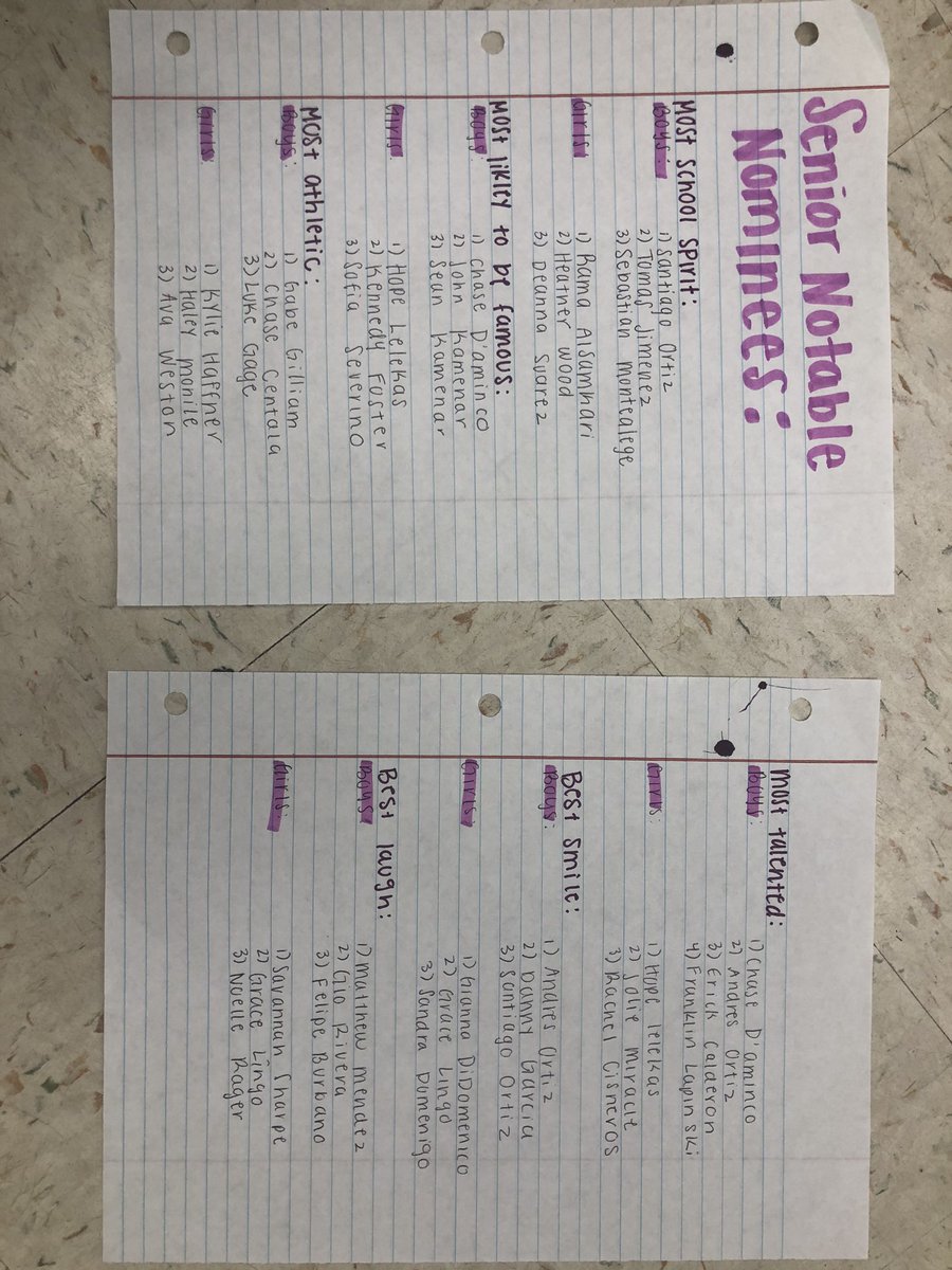 Sickles2020's tweet photo. SENIORS 💚 here are the final 3 nominees for Senior Notables! These ARE NOT in order based on votes, disregard those numbers. It just indicates the top 3 🤩 Voting will take place the WEEK BEFORE prom! Congratulations and good luck to everyone 🥳 #2020vision https://t.co/ADkv7qkGaf