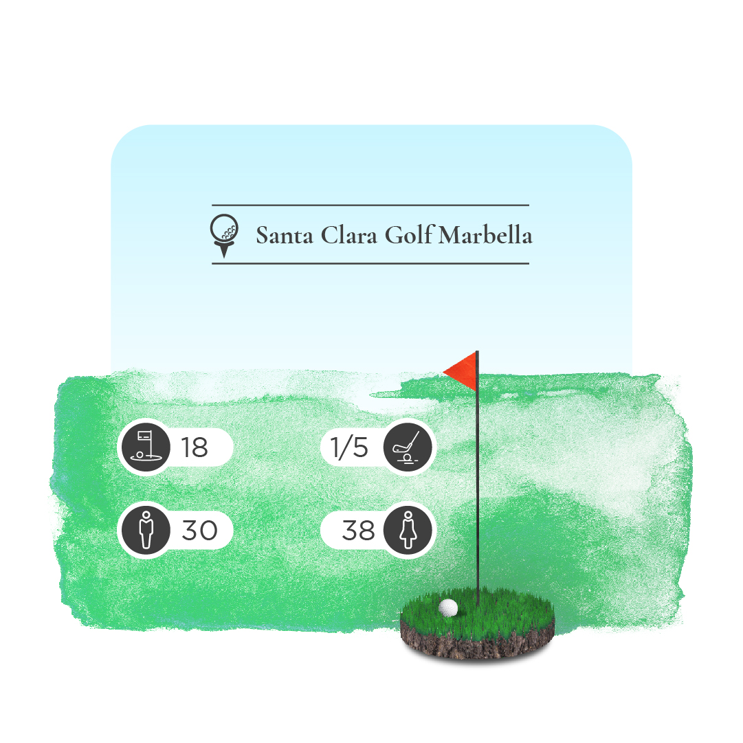 Vive Costa del Sol tweet media