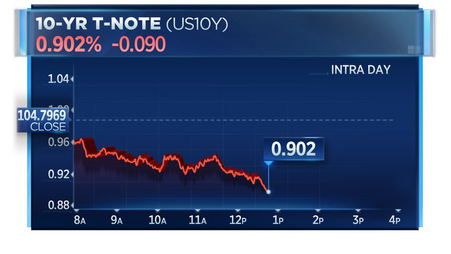 ESXQYArWsAAcWpW?format=jpg&name=900x900