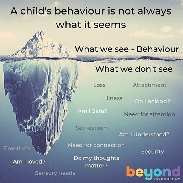 Worth Sharing........