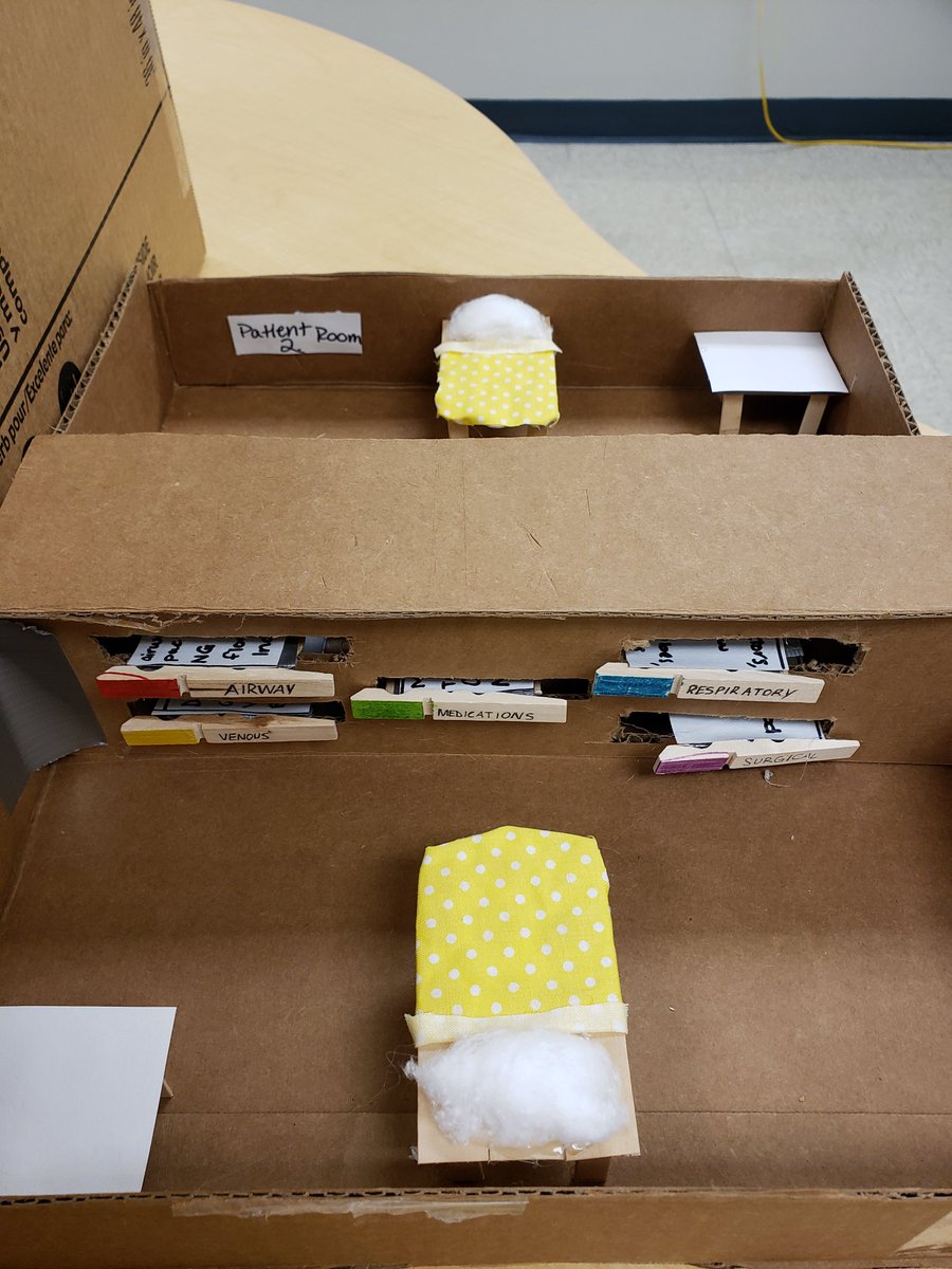 FRCCBioMed's tweet photo. The first ER presentation was a success! This team innovated the space and resources available with built in drawers accessible in two rooms. #futuremedicalprofessionals https://t.co/nOj7kuEsGf