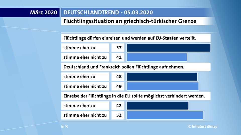 Johannes Hillje on Twitter