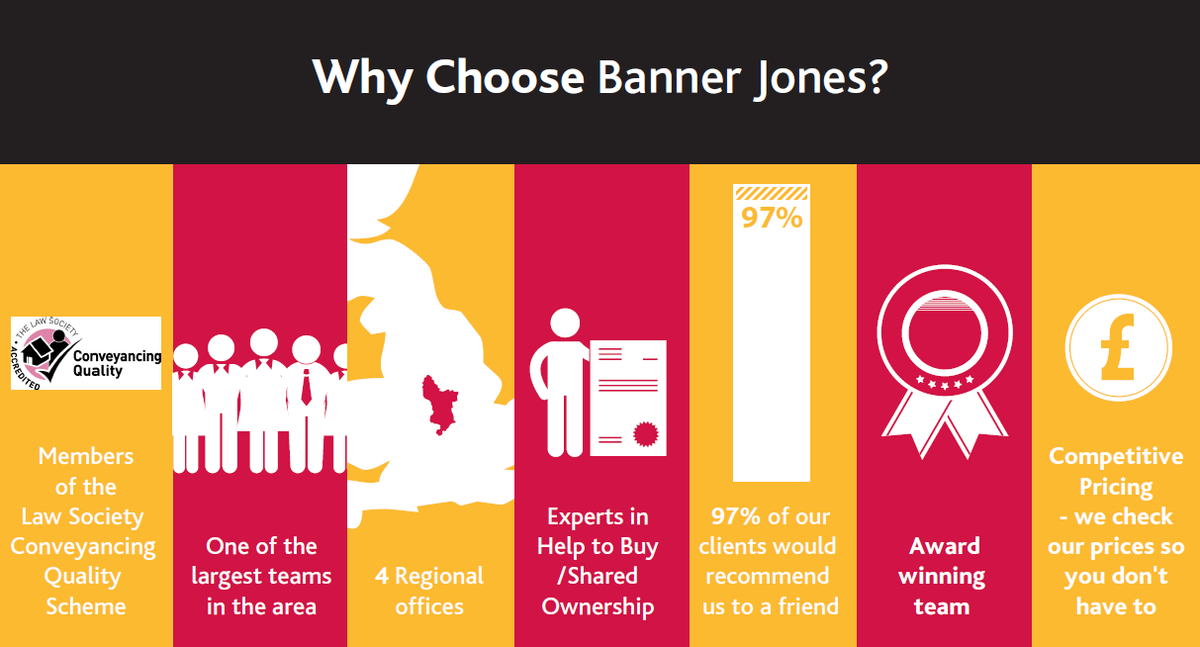 Banner Jones Solicitors Bannerjones Twitter