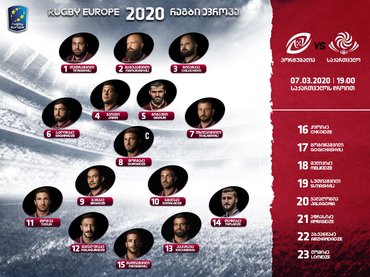 GeorgianRugby's tweet photo. #TheLelos squad for @PortugalRugby in @rugby_europe Champs 2020 Round 4 match in Paris π
Portugal v Georgia | 7/3/20, KO 19:00, Stade Jean-Bouin
Read more about the squad: https://t.co/CbXTUEnqCk
Check out the clubs & caps: https://t.co/i6yqde9j6k https://t.co/Kz1U7ZSfue