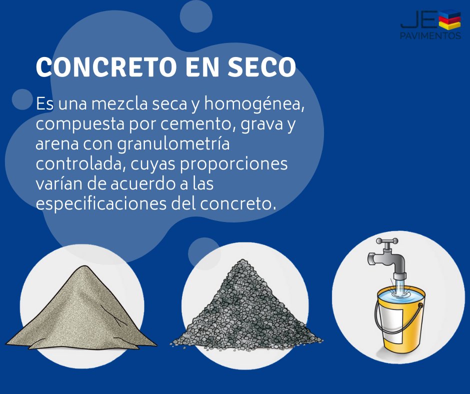 JPavimentos's tweet photo. ¿Has escuchado hablar del concreto en seco? a este concreto solo es necesario agregarle agua y estará listo. #FelizJueves #Concreto #ConcretoEnSeco https://t.co/2P7sUzW3wM