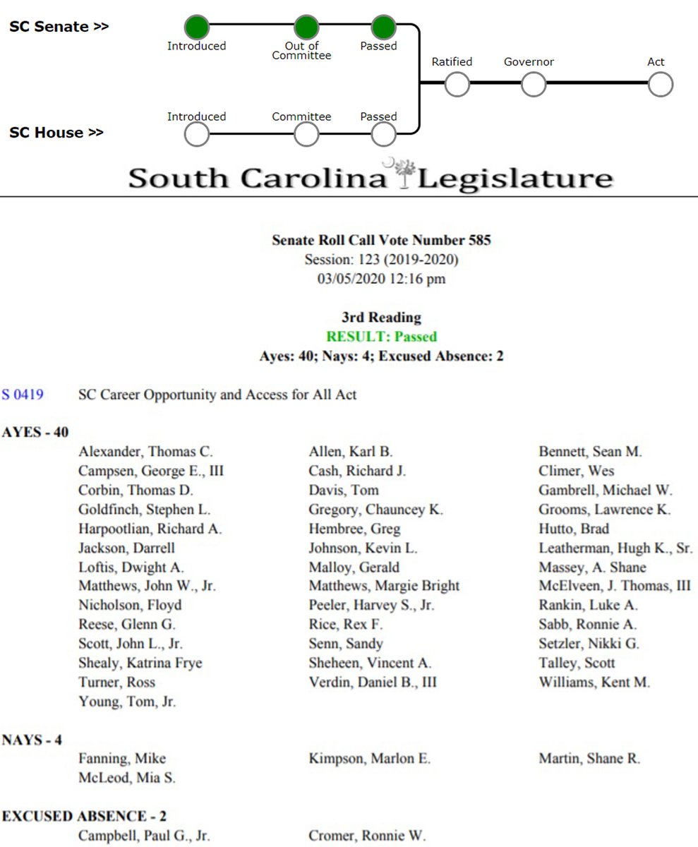 MelissaLGoforth's tweet photo. @SCSenate Roll Call Vote - 3rd Reading, S.419
https://t.co/sLPubSmE97

Please send feedback to your @SCSenate (https://t.co/jGyDnDd289) &amp; @SCHouse (https://t.co/d6KzqoU5Aq) reps.

#scpol #scpolitics #S419 #fullyfunded #redforedsc #teachersarewatching #wearelex2  #SC2020
@SCforEd https://t.co/jR2rkcQsHv