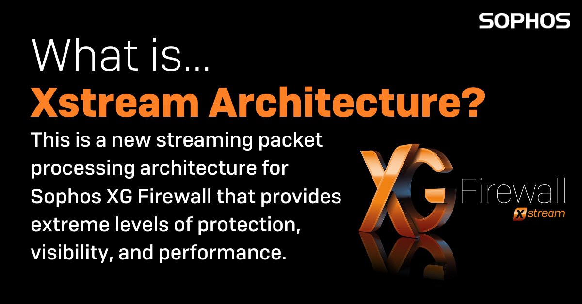 What's NEW in XG Firewall v18: Xstream architecture. Here's how it works...

See more on XG Firewall v18 here: sophos.com/en-us/products…