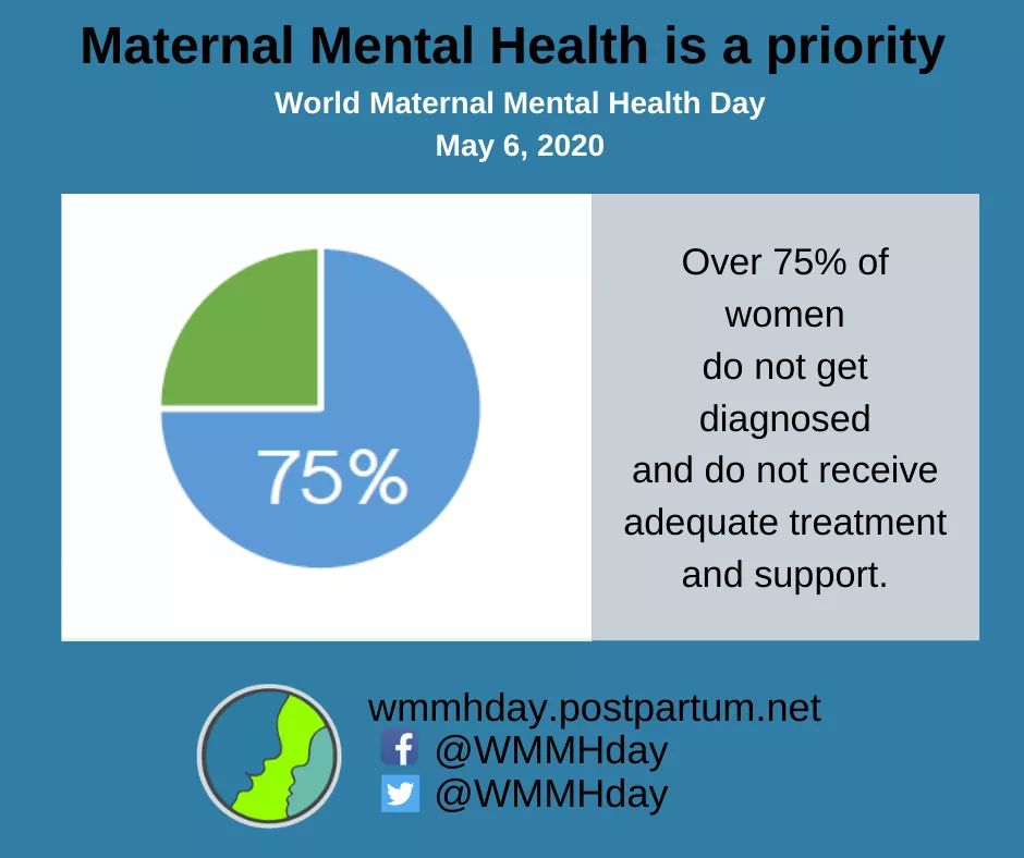 Perinatal dönem olarak adlandirilan gebelik ve doğum sonrası dönemde gereksinimi olan kadınların %75i tanı almıyor ve yeterli tedavi ve desteğe ulaşamıyor. #maternalmentalhealthday  @WMMHday @TheMarceSociety