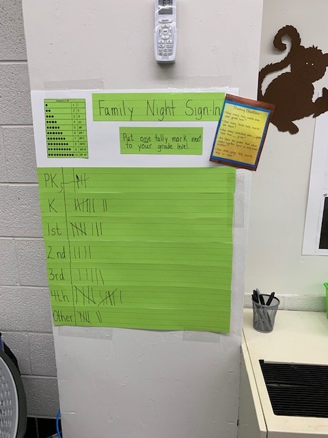 MerCoMath's tweet photo. Family night at NBE was  a lot of fun! https://t.co/ncr8eQckdX