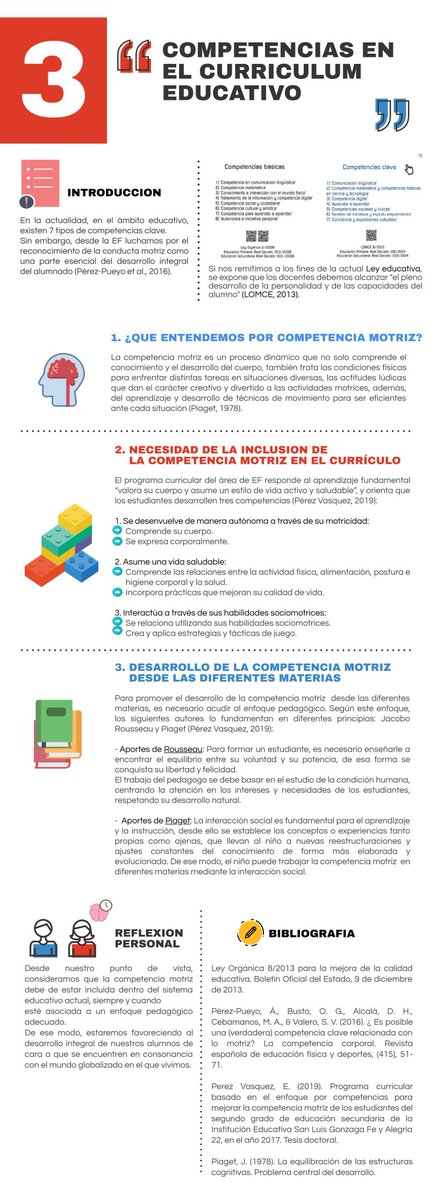 ARubia23's tweet photo. "El conocimiento🧠 es un sistema de transformaciones que se vuelven progresivamente adecuadas"
J. Piaget 💡 #CAFD100TIFIC
@juanrol38839216
@Alvaro_Muri_
@Oliver986253319
@David96880607
@lourdes_merono https://t.co/zFEiI6ipyD