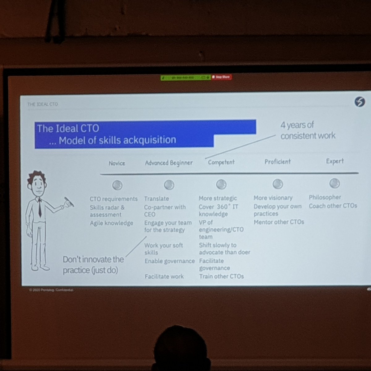 Le CTO idéal, meetup par <a href="/TechRocksFr/">Tech.Rocks</a> &amp; <a href="/Pentalog/">Pentalog</a> ! A quelle fréquence il faut se remettre en question ?