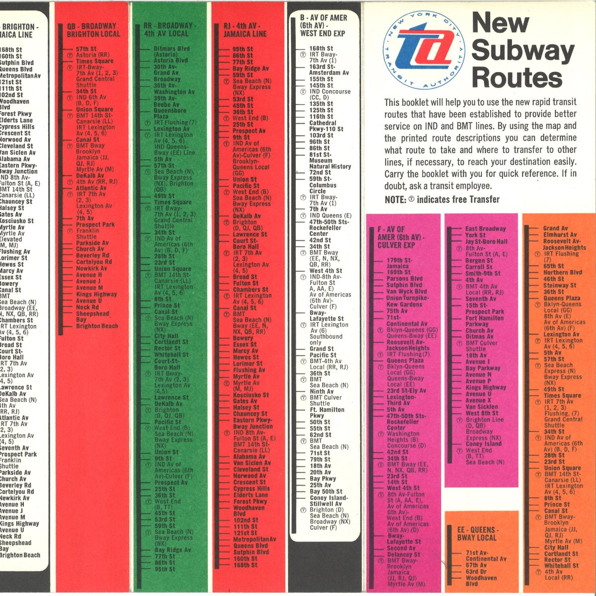 RegionalPlan's tweet photo. #ThrowbackThursday 1967 New York City Transit Authority Map from the RPArchives 🗺️🚇 https://t.co/vSSLQrrPDc