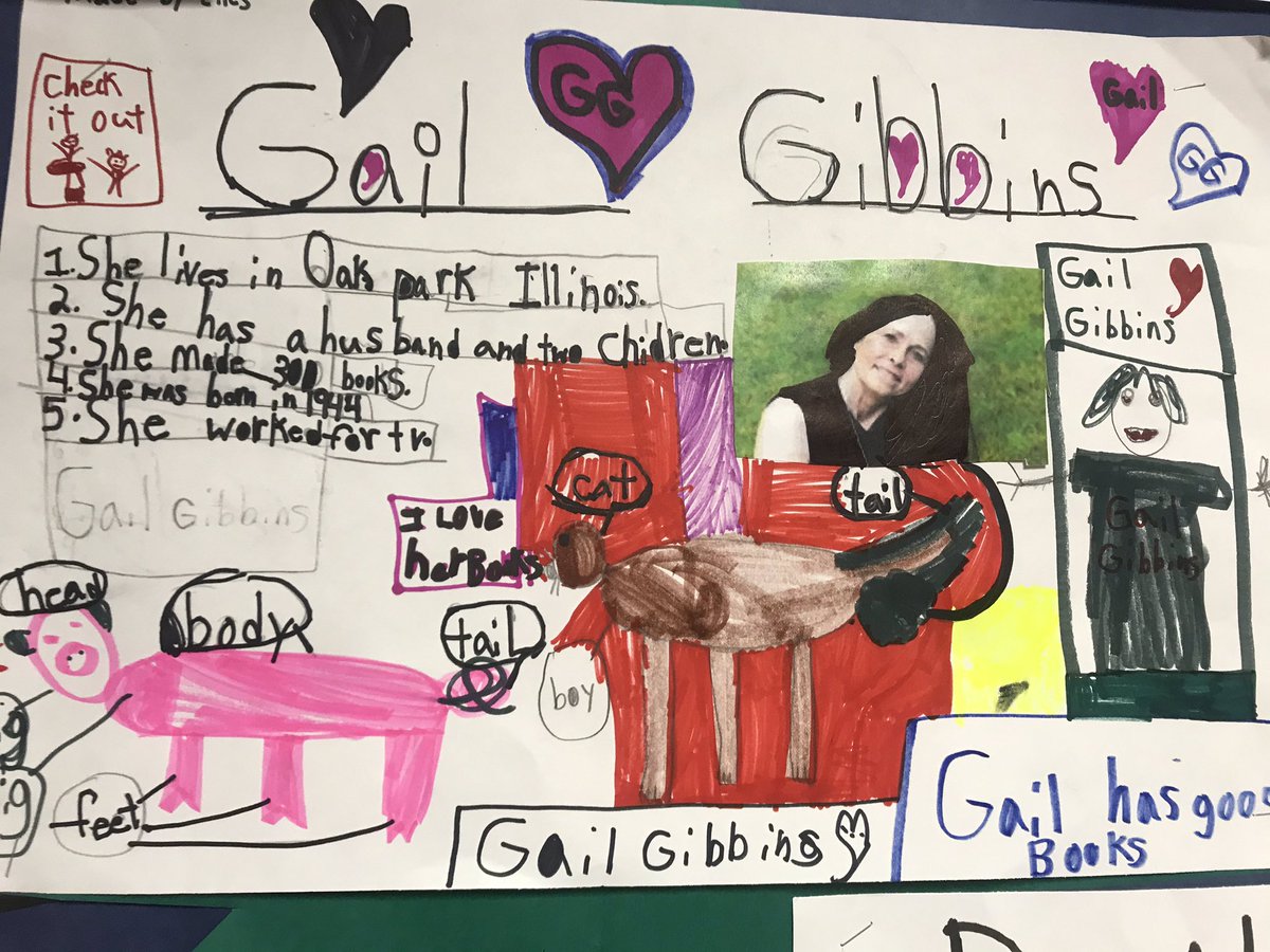 Jennings93Sarah's tweet photo. @geegeegibbons We had a few 2nd grade students who enjoyed getting to know you through #choicebased #authorstudy #longtermprojects. Thanks for writing so many amazing books for kids!! https://t.co/m2RhGekoJu