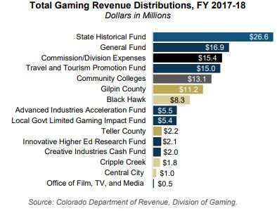 Legislative Council Staff tweet media