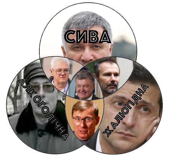 Как депутаты увольняли генпрокурора Рябошапку - Цензор.НЕТ 9879