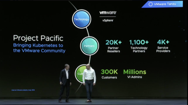 AndGermano's tweet photo. Join Pat Gelsinger, Joe Beda and others March 10-11 for VMware's online launch event https://t.co/f1FwGsvUzz https://t.co/G40hozzuNB