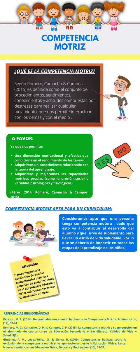 Leiredr's tweet photo. @lourdes_merono #CAFD100TIFIC @Joseortiz04_ @EdvarGarciia @MariaOlmos98 Los niños deberían de conocer las competencias motrices para conseguir un desarrollo óptimo en su aprendizaje. https://t.co/T36ZE53dLi