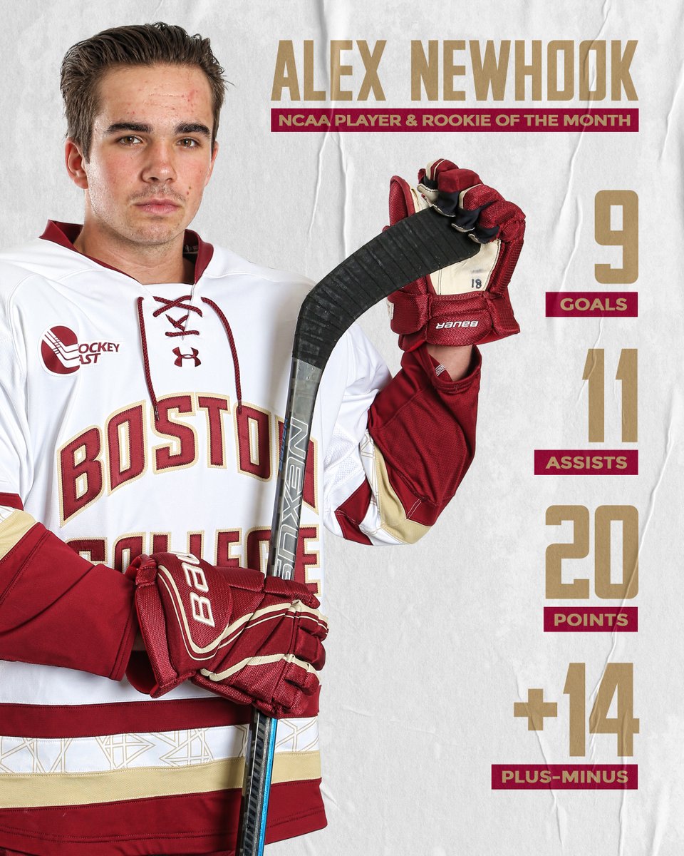 Alex Newhook (<a href="/AlexNewhook_/">Alex Newhook</a>) is the unanimous National Player and Rookie of the Month!

➡️ bit.ly/32Upd5d

#WeAreBC🦅