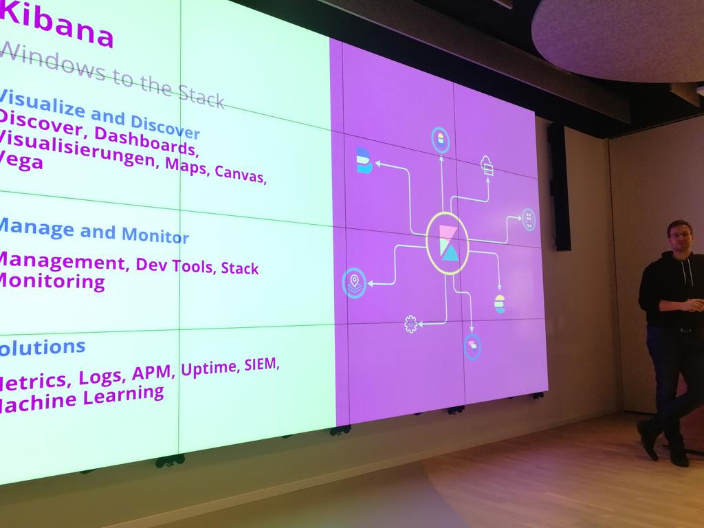 Search Meetup Munich tweet media