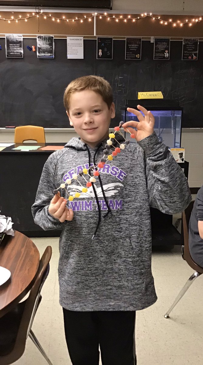 Gumdrop DNA Lab was a hit! 🧬