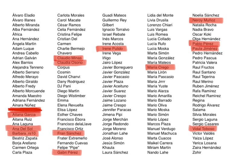 Segunda semana de Abril. Año 2020.
Guadi Mateos ha contagiado a Neroy Muñoz. 135 Coronavirus Moralos restantes. #CoronavirusMoralo