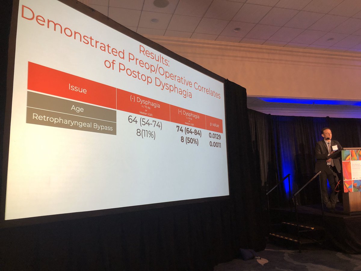 DrAliAzizzadeh's tweet photo. Great talk by @BruceTjadenMD on oropharyngeal complications after cervical debranching before TEVAR. Should retropharyngeal carotid carotid bypasses be approached with caution? #HAS2020 https://t.co/UqrPECFY6r