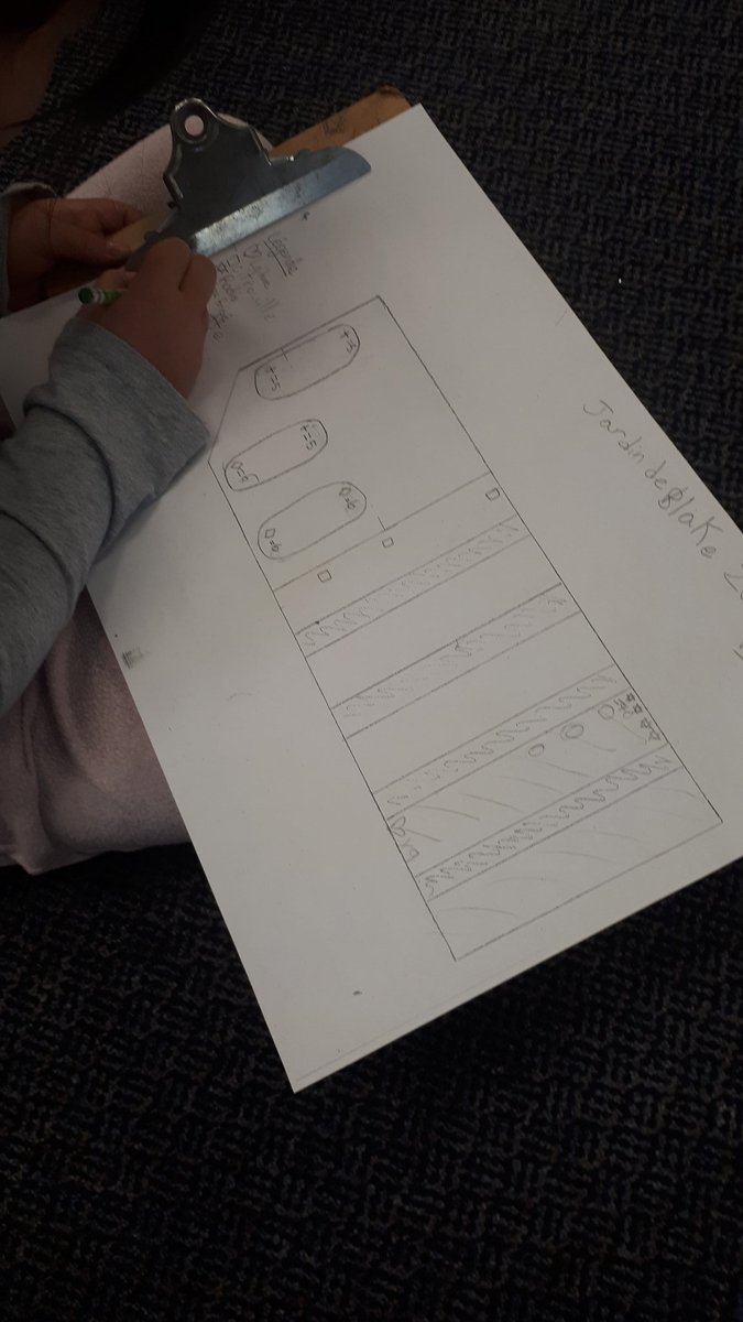 seedlingstories's tweet photo. Garden planning with Mme LaFontaine's gr 2/3 class yesterday. Though I'm not quite ready for winter to be over, these garden planning activities are starting to get me excited about spring! @TDSBBlake #schoolgarden #gardeningwithkids #mapping #mathiseverywhere #gardenmapping https://t.co/NLXHa0XQVo