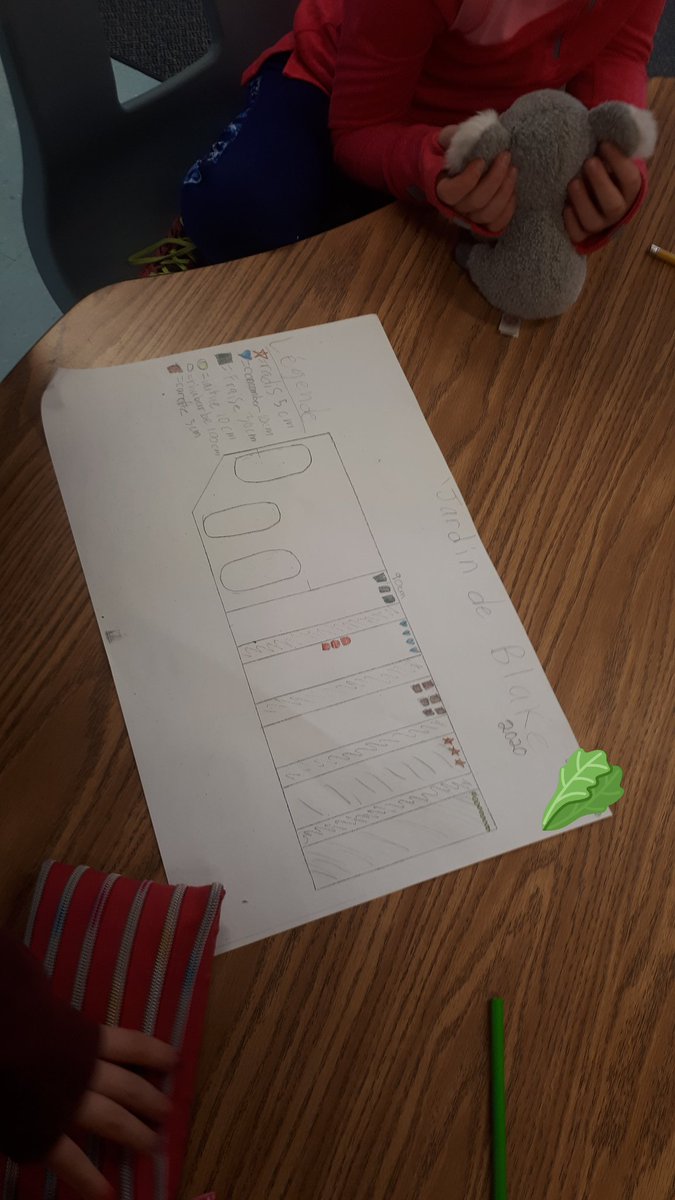 seedlingstories's tweet photo. Garden planning with Mme LaFontaine's gr 2/3 class yesterday. Though I'm not quite ready for winter to be over, these garden planning activities are starting to get me excited about spring! @TDSBBlake #schoolgarden #gardeningwithkids #mapping #mathiseverywhere #gardenmapping https://t.co/NLXHa0XQVo