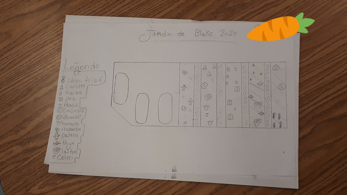seedlingstories's tweet photo. Garden planning with Mme LaFontaine's gr 2/3 class yesterday. Though I'm not quite ready for winter to be over, these garden planning activities are starting to get me excited about spring! @TDSBBlake #schoolgarden #gardeningwithkids #mapping #mathiseverywhere #gardenmapping https://t.co/NLXHa0XQVo