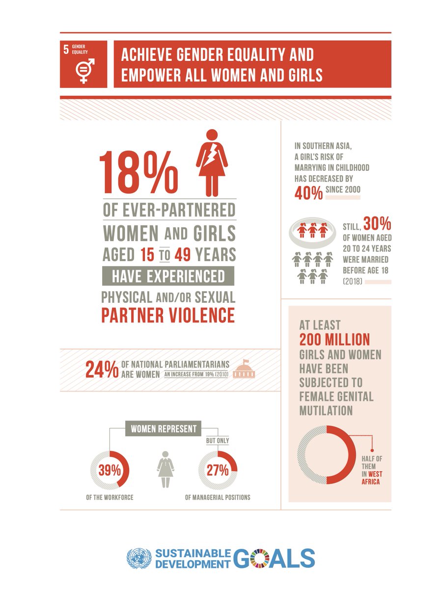 #bottish association tweet media