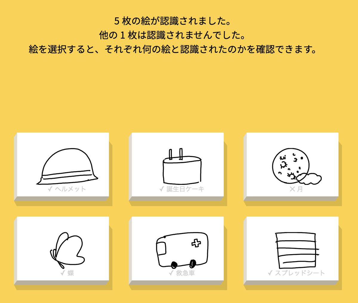 6 枚の絵を描いたところ、ニューラルネットワークは five 枚正解しました。 https://t.co/dZ5MyF6uKn

ひさしぶりにやってみた。スプレッドシートて。 