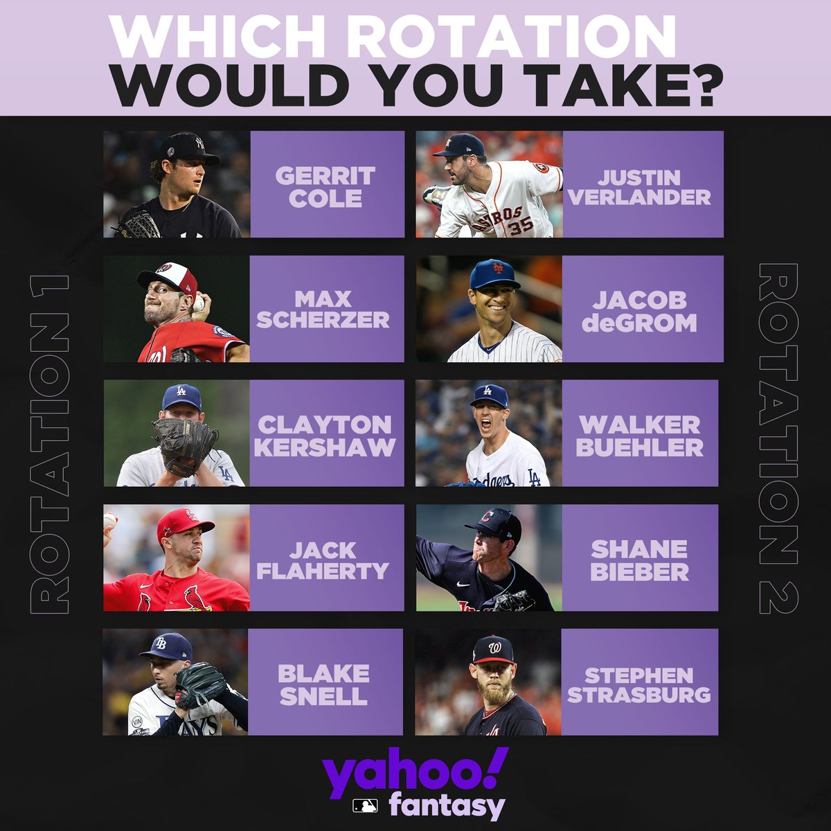 MLB's tweet image. This is tough. 🤔

(MLB x @YahooFantasy)