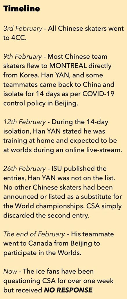 HanYanFanVan's tweet photo. Happy birthday to #HanYAN ! Thanks for all your support and concern！Here’s what we know about the world championships entries. https://t.co/Yxtte2FVhd