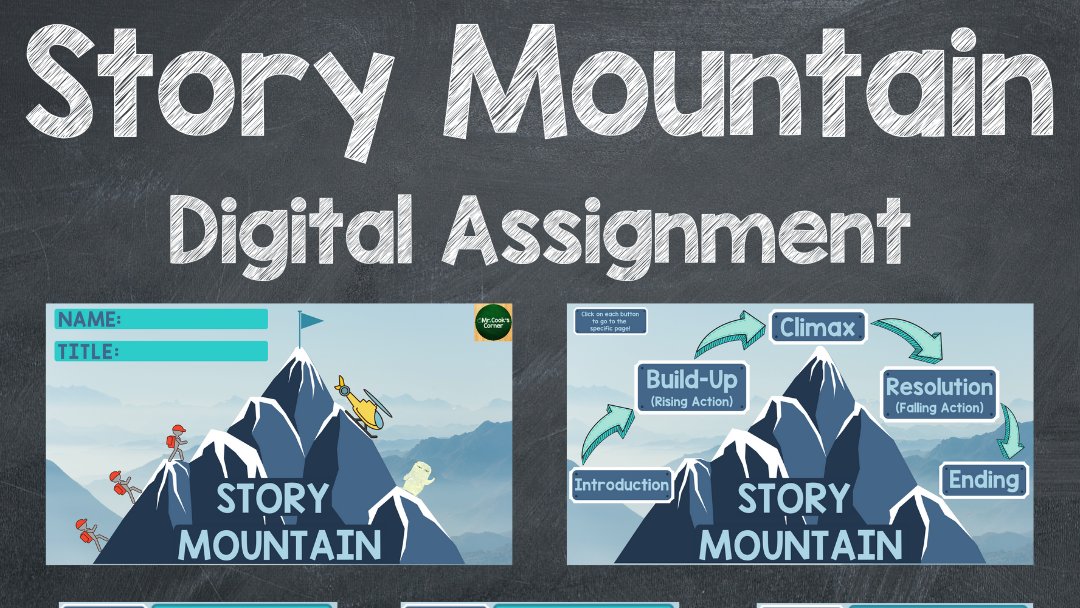 Mr_Cooks_Corner's tweet image. Hot off the press! #storymountain #tpt #digitalslides

teacherspayteachers.com/Product/Story-…