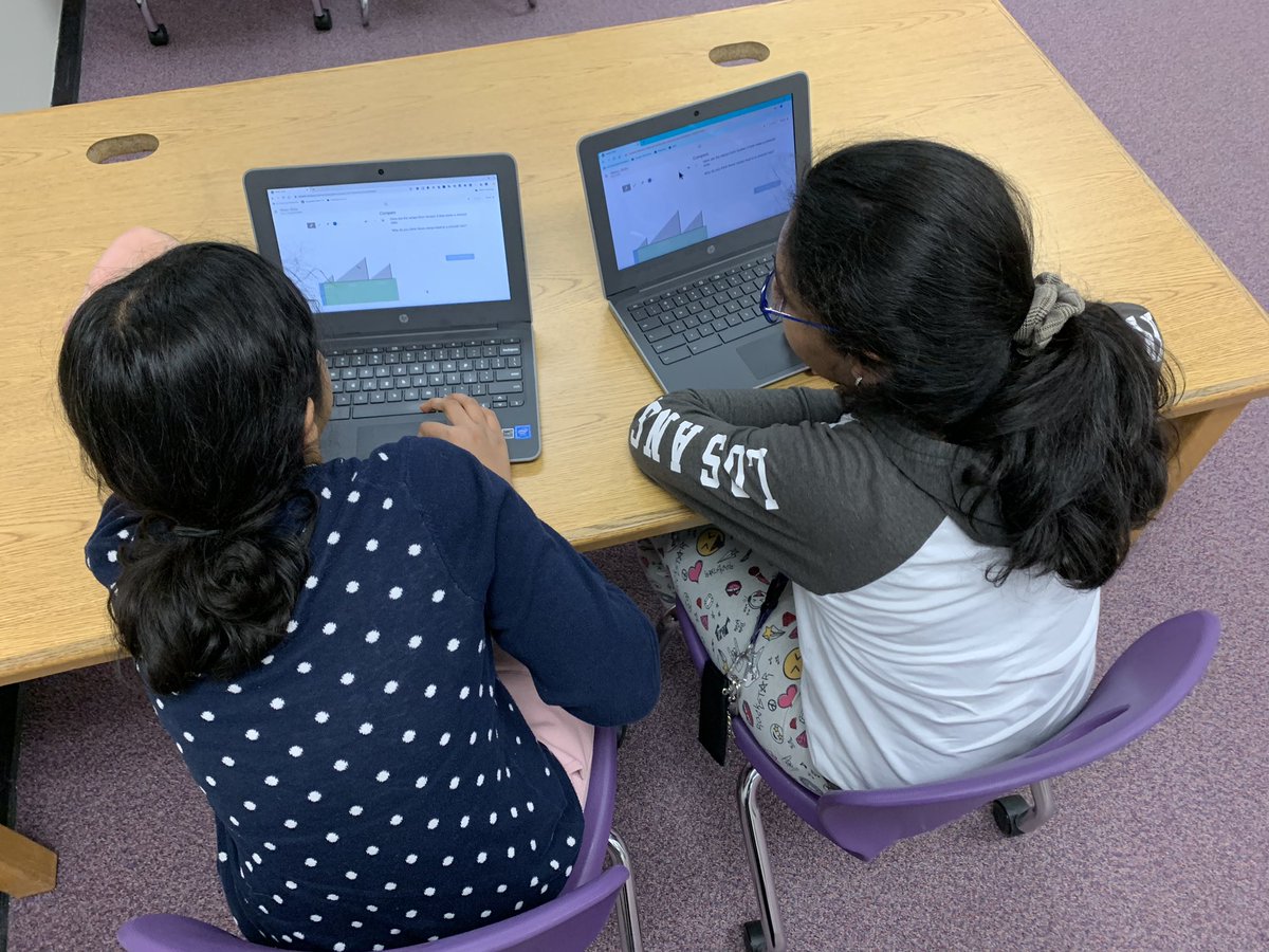 hollyherrera14's tweet photo. I can’t image teaching math without Desmos! @CroneSchool https://t.co/sfn62Dn3NH