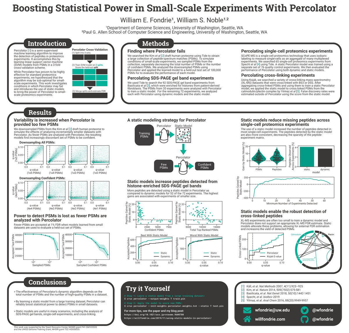 Since my poster was ready for #USHUPO, I figured why not share it here! Here it is: